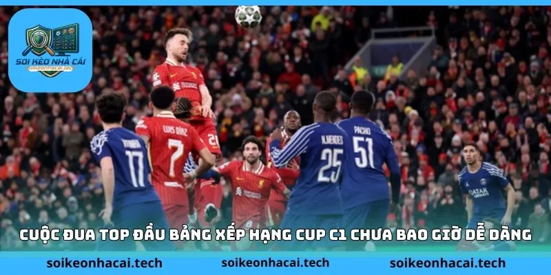 Kết quả bóng đá Cup C1 đang chứng kiến sự trỗi dậy của nhóm hạt giống